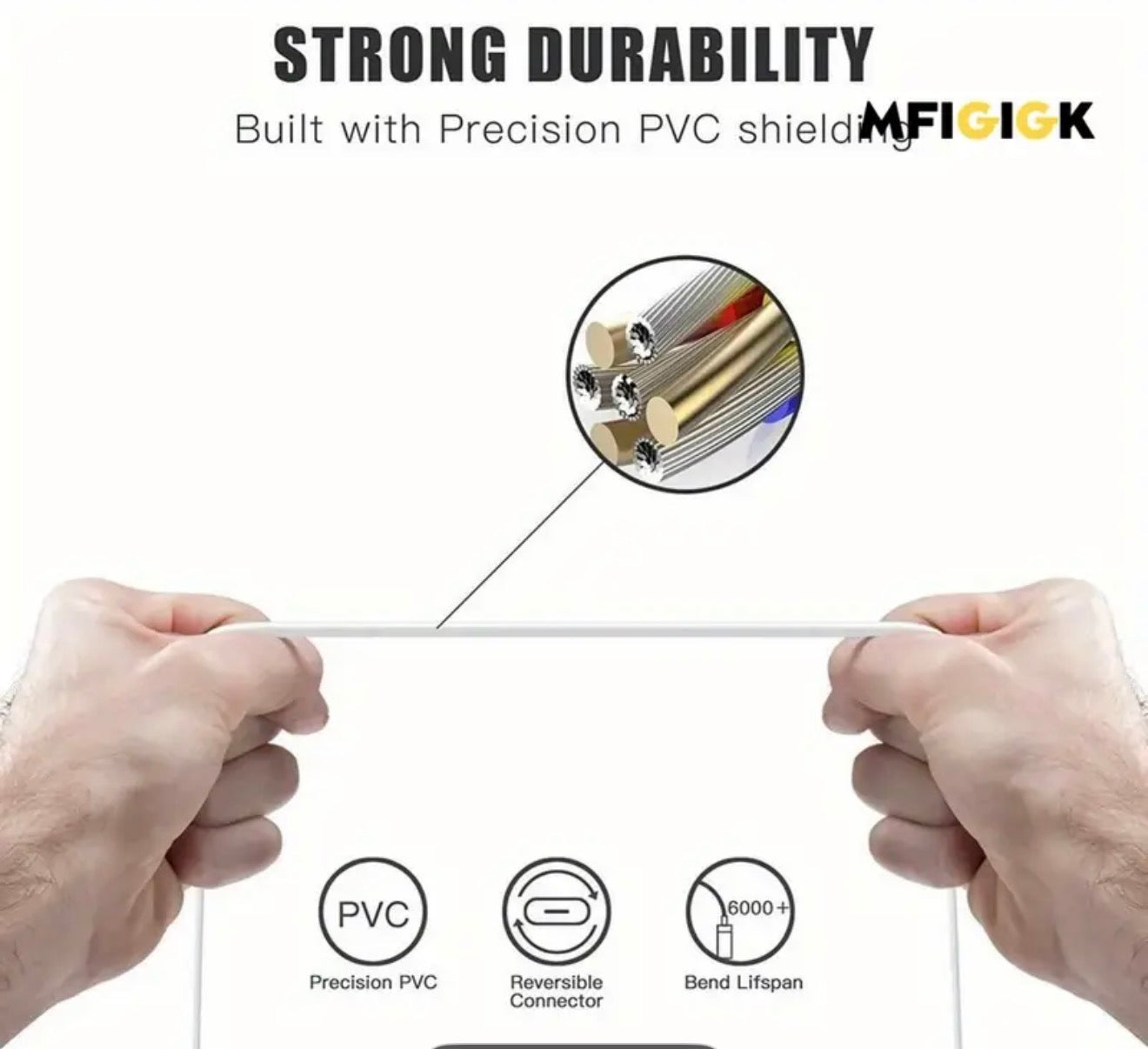 2-PC 60W USB-C Fast Charging Cables (Type-C to Type-C) | For iPhone 17/16/15, iPad Pro, MacBook