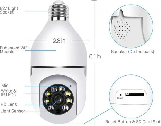 Brand New Security Camera – 1 for $15 | 2 for $25